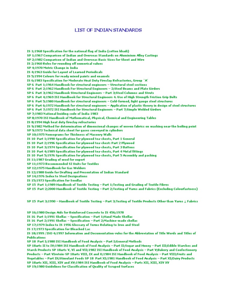 Indian Standards Code List | PDF | Paint | Varnish