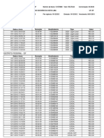 Nº de Origem: 6134891228: Data e Hora Duração Destinatario Tipo Valor