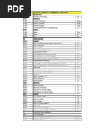 J-A12_(Precios Agosto 2012)