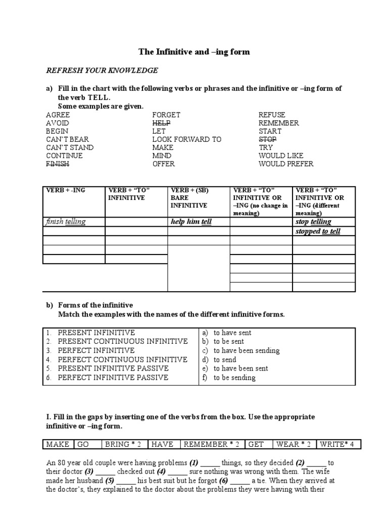 Understanding Infinitive Forms and Usage | PDF | Verb | Grammatical ...