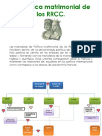 Política Matrimonial RRCC