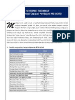 Keyboard Shortcut MS-Word 2007