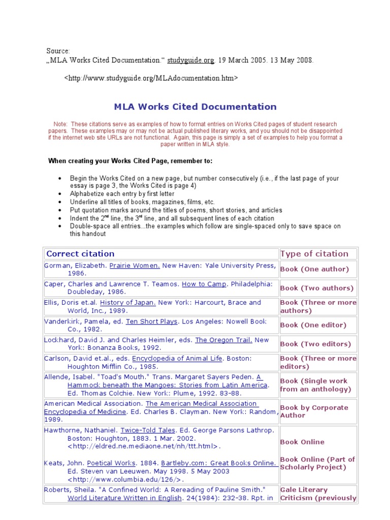 MLA Works Cited Documentation PDF Citation Bracket