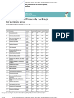 Top 100 QS World University Rankings For Medicine 2011 - Higher Education Network - Guardian Professional