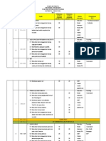 Rancangan Pengajaran Tahunan 2013 Matematik Tingkatan 4