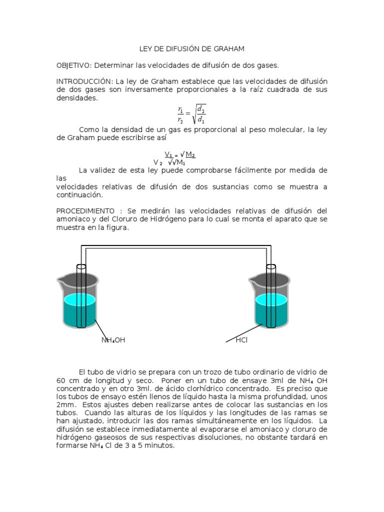 Práctica Ley de Graham PDF