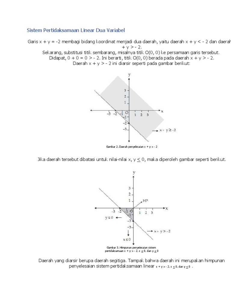 Pengertian Sistem Pertidaksamaan Linear Dua Variabel