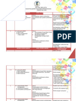 Rancangan Pelajaran Tahunan T5