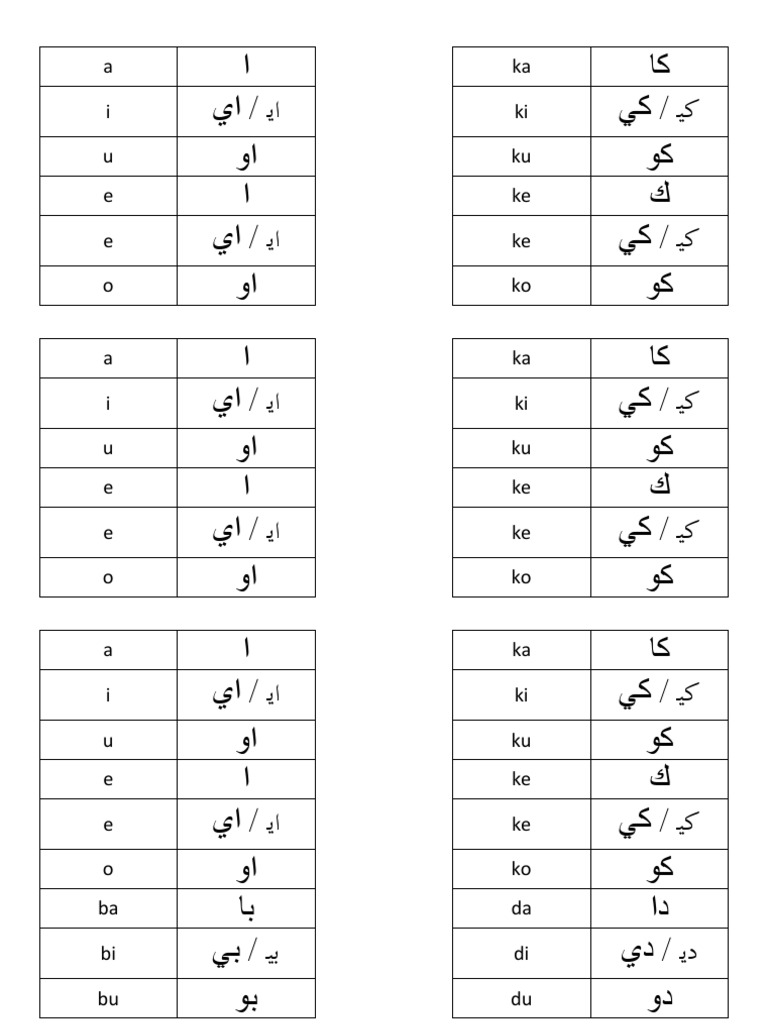 Nota Suku Kata Jawi Pdf