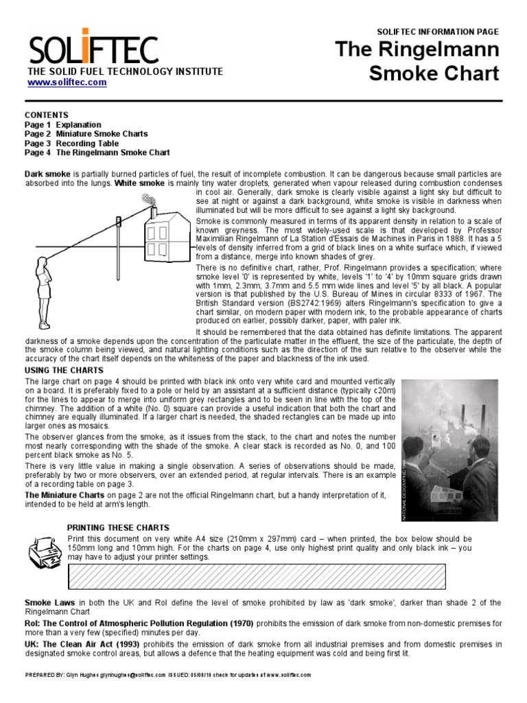 Ringelmann Smoke Chart | Download Free PDF | Smoke | Particulates