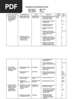 Surat Permohonan Diskon