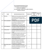 Download Daftar Ajuan Judul Skripsi Mahasiswa by Irna Wahyuni SN120115296 doc pdf