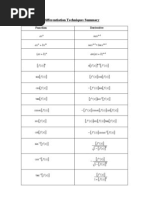 Differentiation Techniques Summary