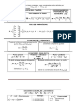 Formulas de Geometría Analítica