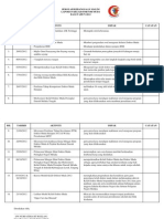 Laporan Kelab Doktor Muda 2012