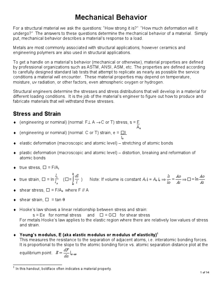 Understanding Mechanical Behavior of Materials | PDF | Creep ...