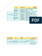 Registru - Managementul Riscurilor