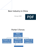 Beer Industry in China