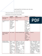 OSCE Anamnesis