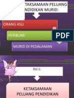 Isu-Isu Ketaksamaan Peluang Pendidikan Murid