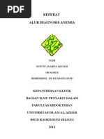 Download Referat Anemia Ok by IWayanSuparthanaya SN120148198 doc pdf