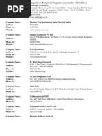 Download list of pharma companies in bangalore by harinine SN120153122 doc pdf