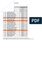 Barrocás Sub12 - Clasificación - FINAL-1