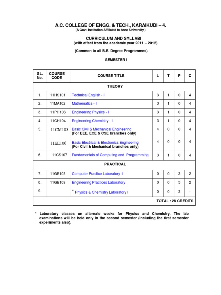 I And II Semester Syllabus CSE ACCET Karaikudi