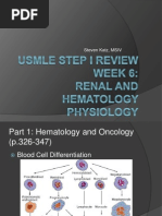 Famvir reviews usmle