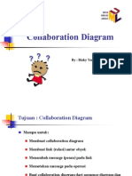 Day 07 - UML Collaboration_Diagram