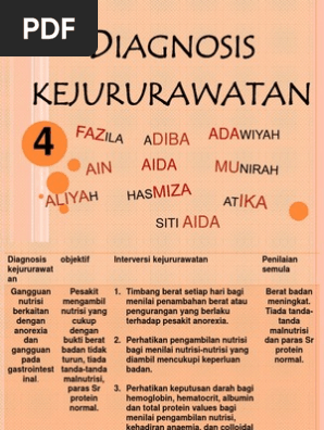 Diagnosis Kejururawatan Gangguan Nutrisi Berkaitan Dengan Anorexia Dan Masalah Gastrointestinal Pdf