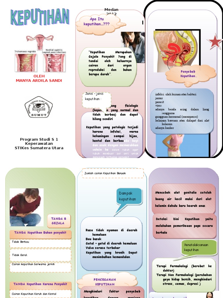 Leaflet Keputihan