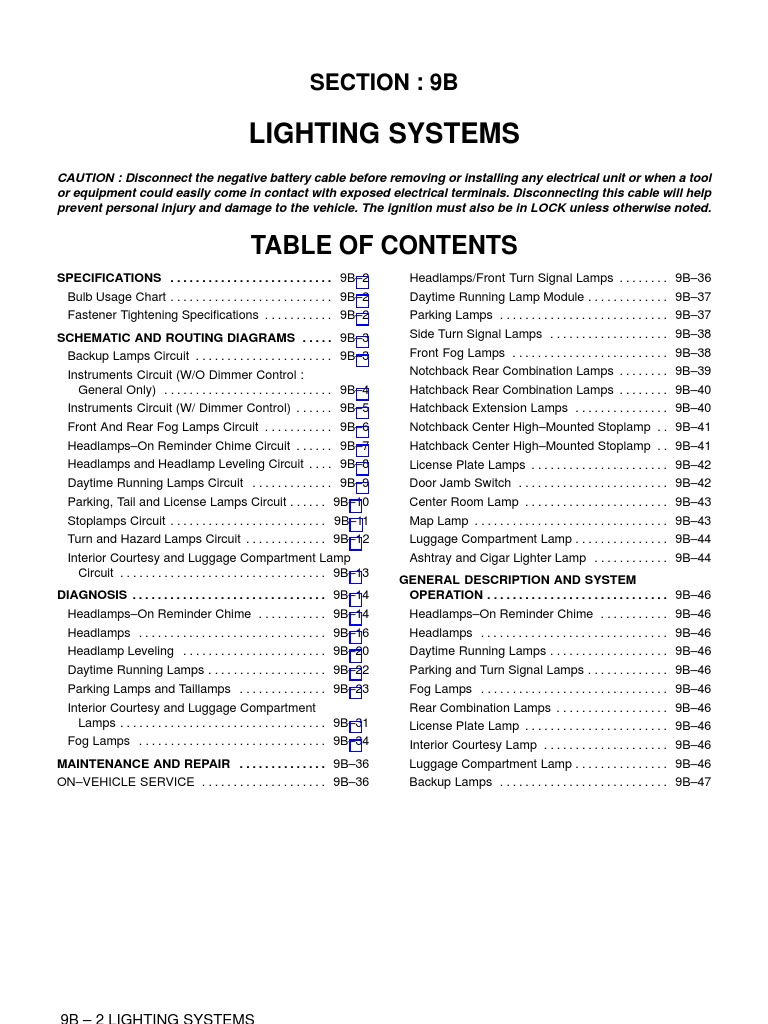 OPTRA MANUAL intelligence overview