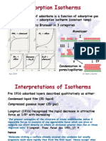 Adsorption Isotherms