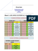 Download Alarm colour coading of huwaidocx by Sultan Arshad SN120185726 doc pdf