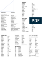 Vocabulary List- Chapter # 2