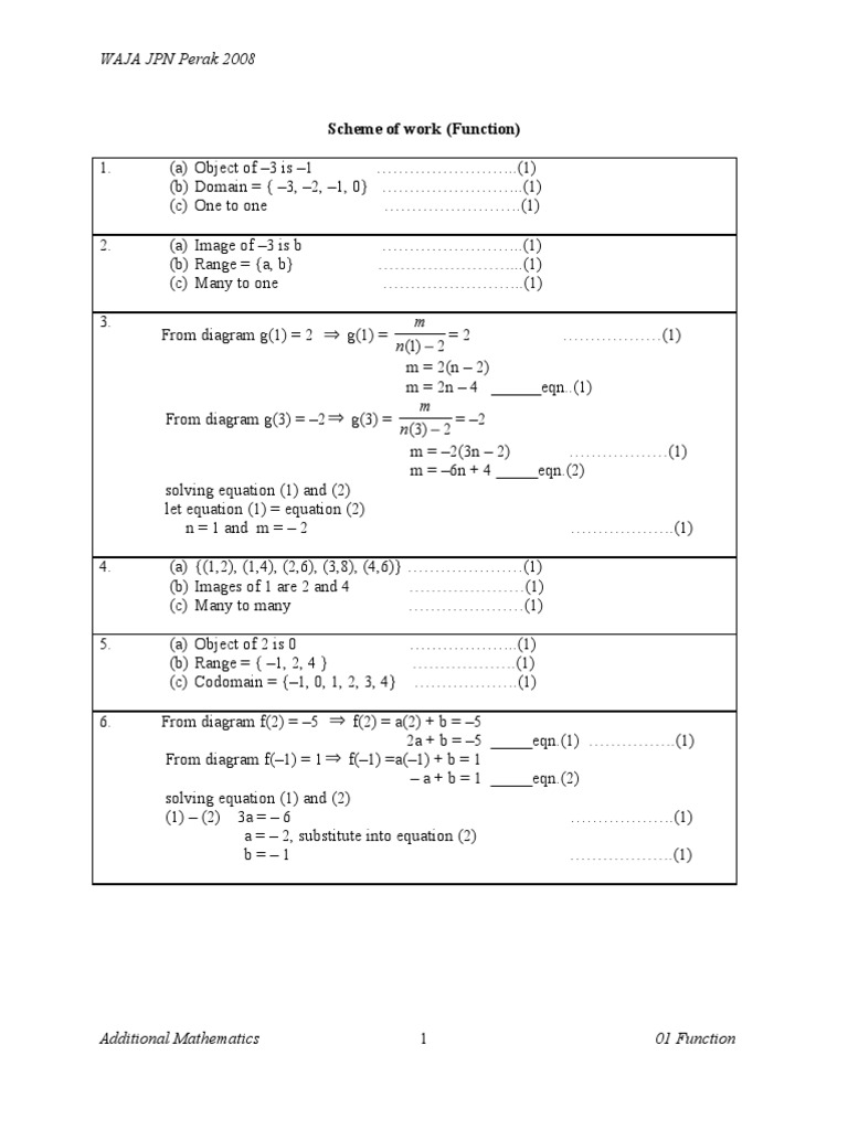 01 Function Marking Scheme | PDF | Mathematical Problem Solving ...