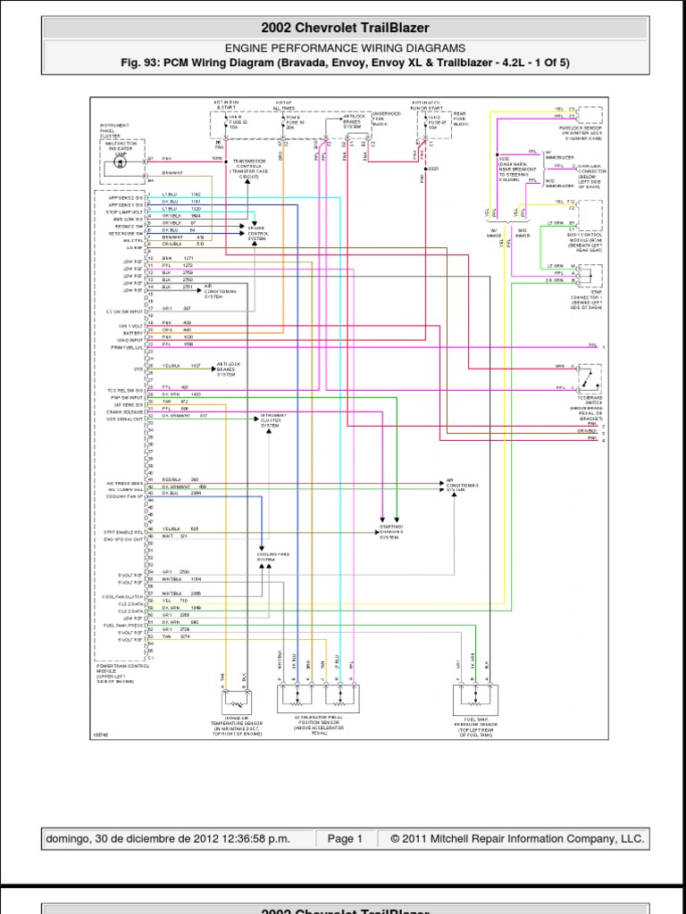 Chevrolet Trailblazer Engine Diagram - Wiring Diagram