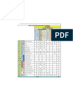 Matriz de Impacto Ambiental