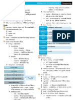 Introduction of Pathology