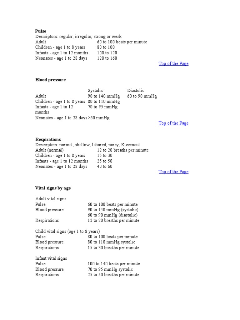Pediatric Vital Signs Normal Ranges | PDF | Blood Pressure | Breathing
