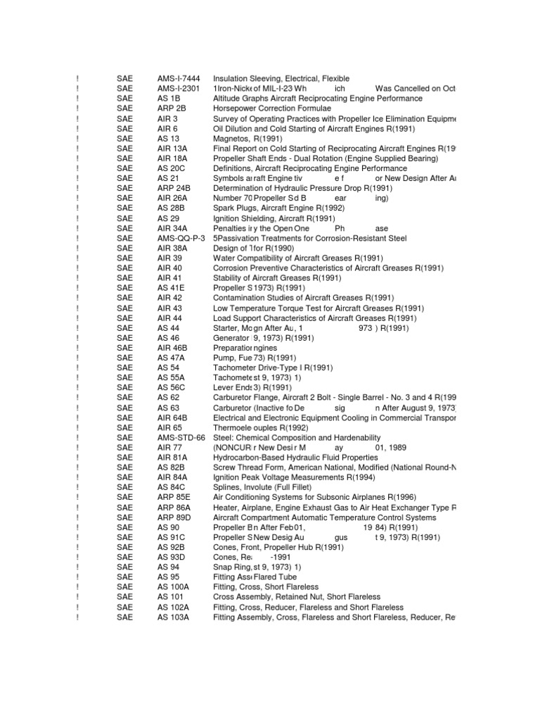 SAE Specs List