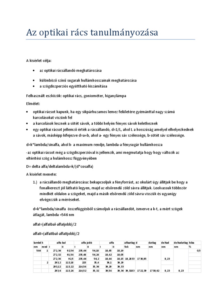 Az Optikai Rács Tanulmányozása | PDF