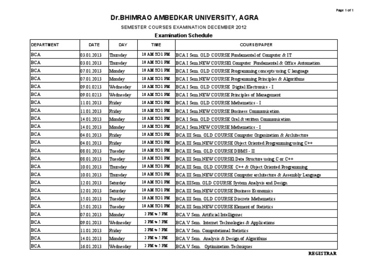 BCA Semester Exam Schedule 2013 | PDF | Business | Technology & Engineering