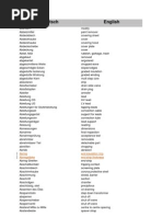 Deutsch-Englisch Transformer Dictionary