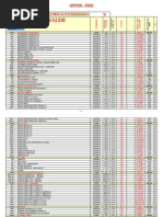 Listino Coni Di Sano Srl