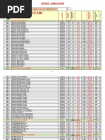 Listino Imballaggi Alimentari Di Sano Srl