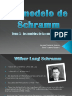 Modelo de Schramm