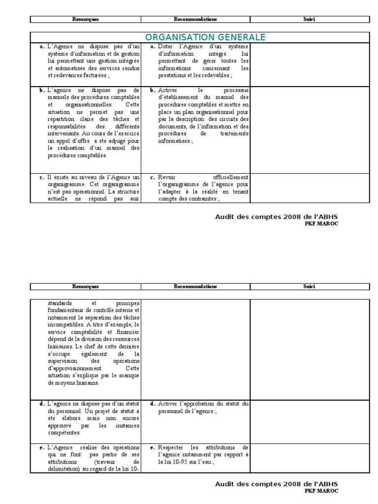 le contrôle interne