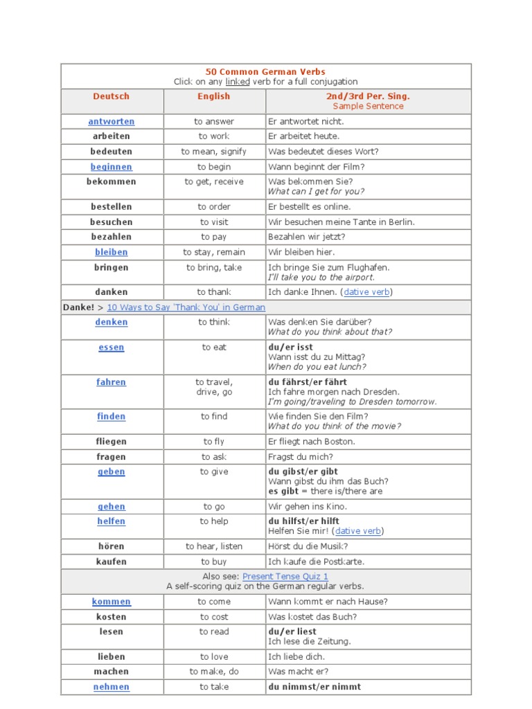 50 Common German Verbs PDF